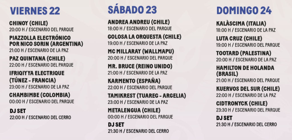 lineup womad 2024